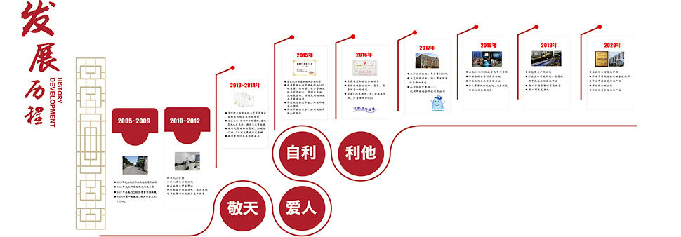 ���۽�����